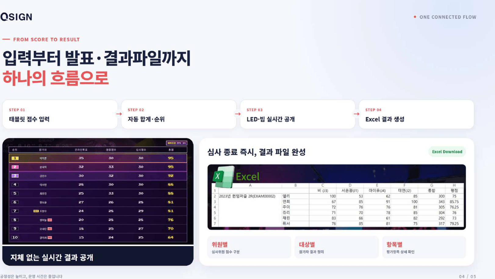 스마트 심사 4