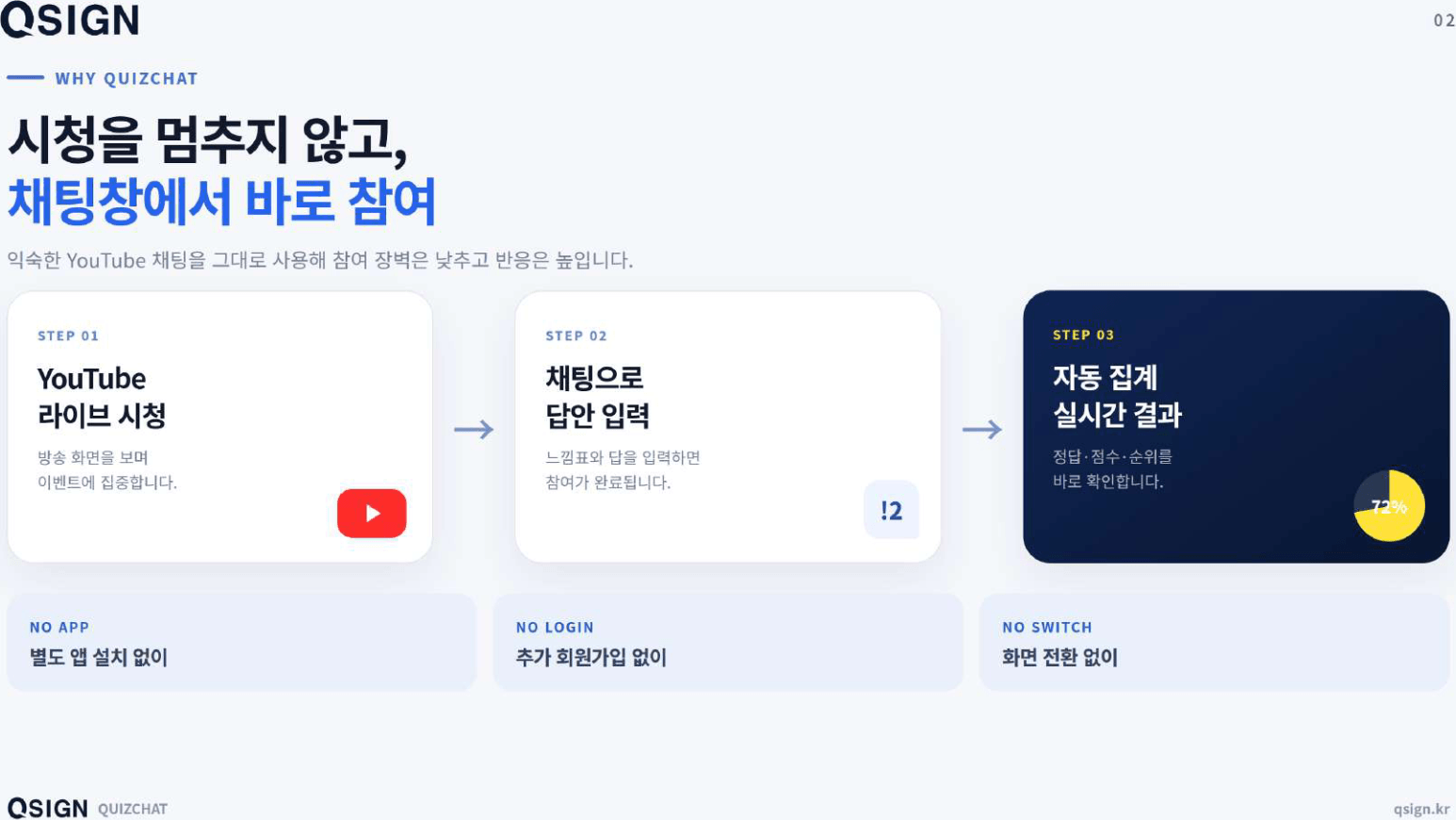 퀴즈챗 2