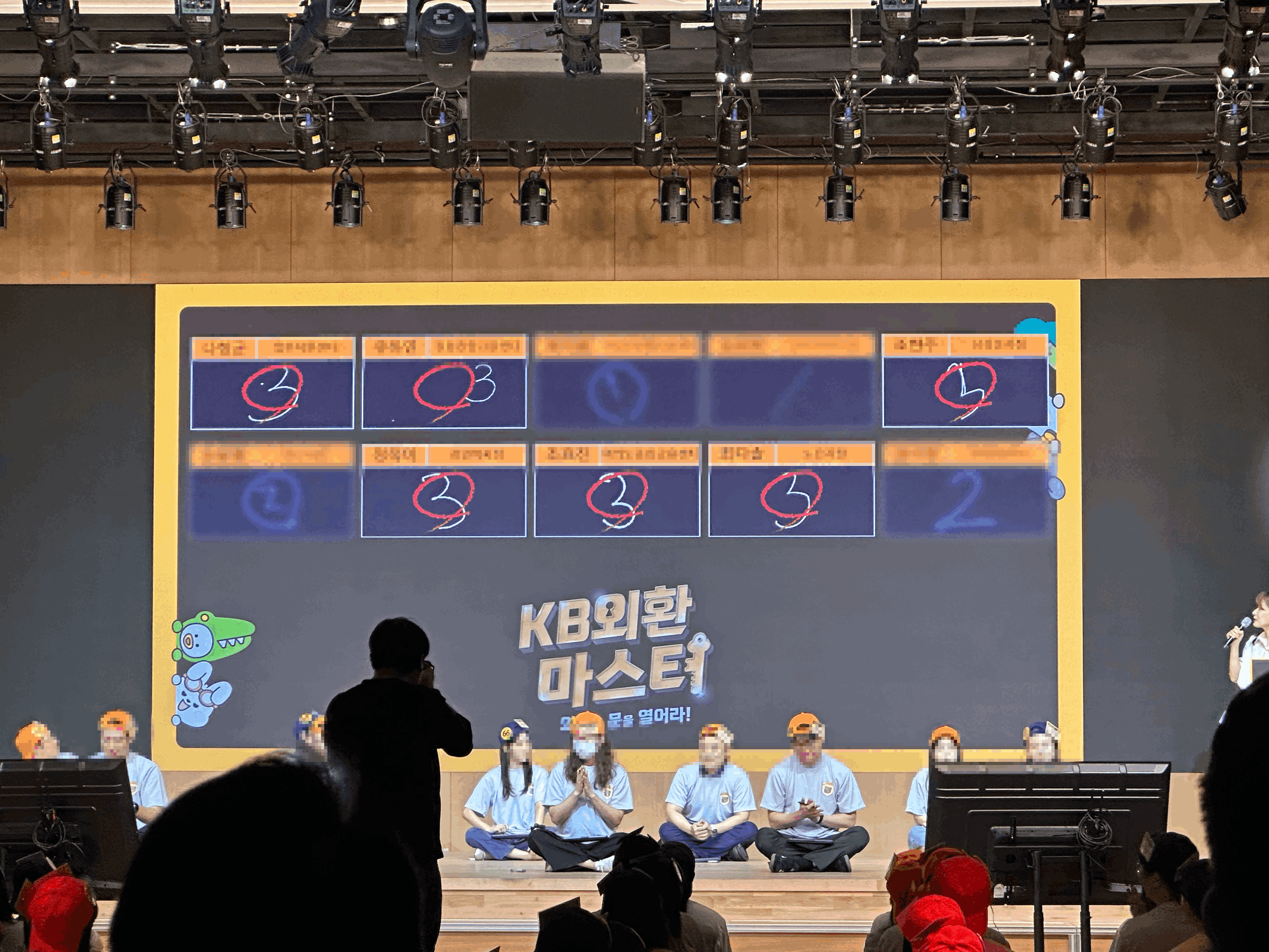 1회 KB국민은행 외환마스터  사진
